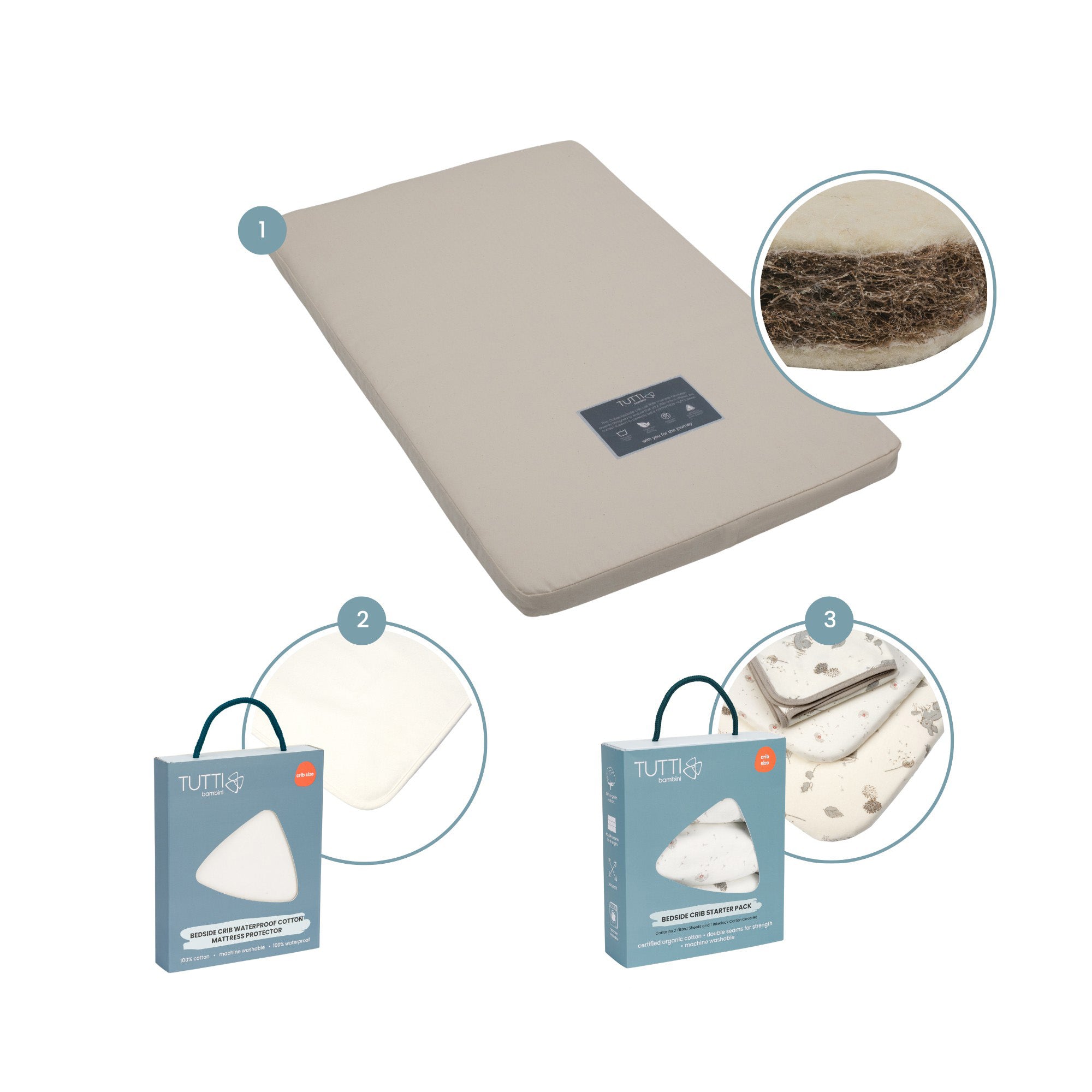 CoZee Sustainable Mattress Bedding Bundle Tutti Bambini