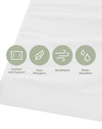 Eco Fibre Cot Mattress - Comfort, Hypoallergenic, Breathable, Water Repellent Features