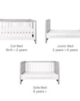 Modena Cot Bed in Grey Ash and White shown in three convertible modes—cot bed, toddler bed, and sofa bed—emphasising long-lasting use from birth to 6+ years