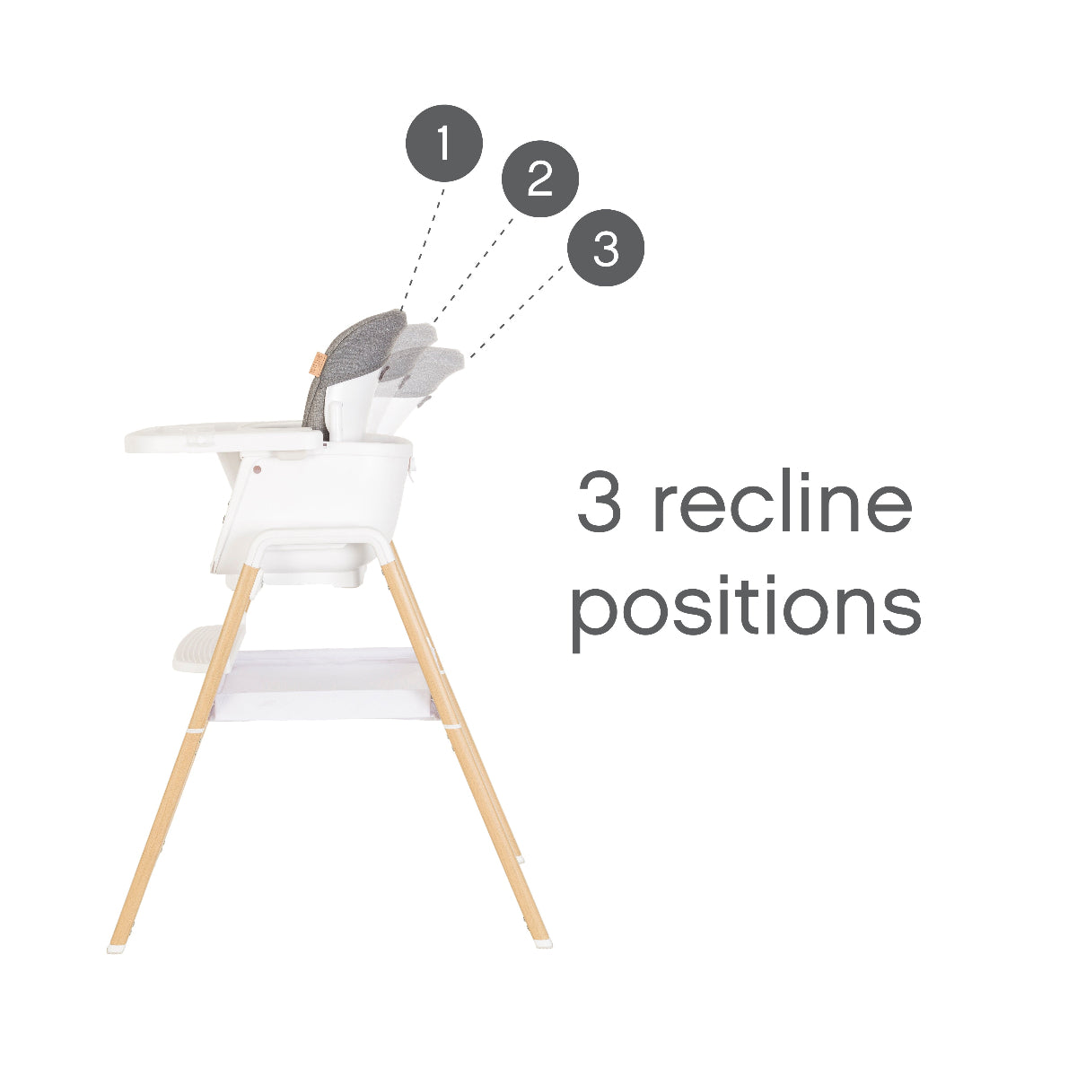Side profile of the Nova evolutionary highchair showing 3-position adjustable recline feature for added comfort.