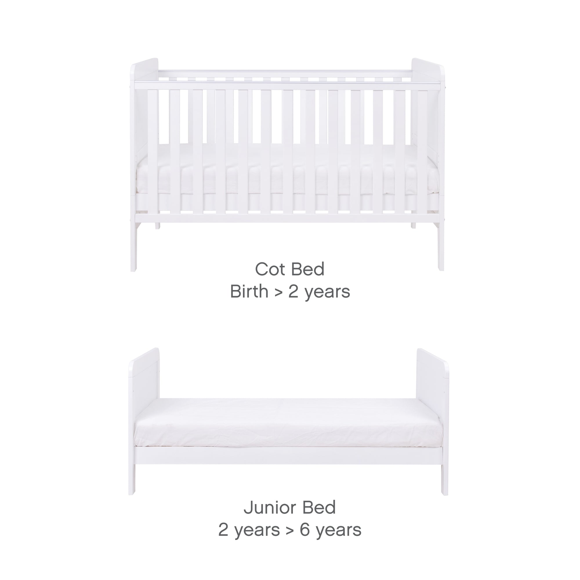 Comparison of the Rio Cot Bed and Junior Bed in white, showing cot bed suitable from birth to 2 years and junior bed for children aged 2 to 6 years.