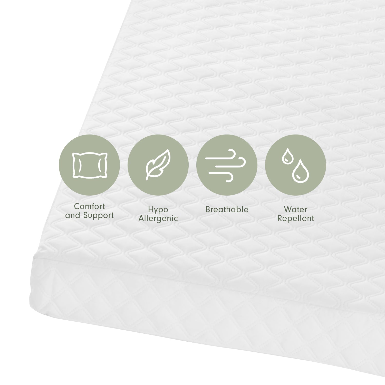 Sprung Cot Bed Mattress antibacterial hypoallergenic breathable comfort support water repellent