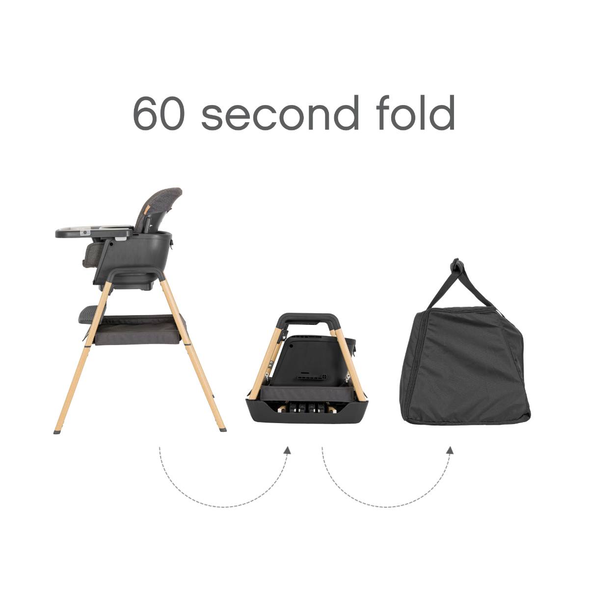 Side view of the Nova highchair in Grey and Oak showing its 60-second fold functionality, compact fold-down state, and included travel bag for convenient transport.