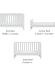 Cutout view of the Tivoli cot bed in white showing cot bed, junior bed and sofa bed modes from birth through early childhood