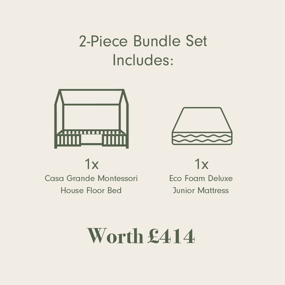 An infographic showing a bundle with 1 house floor bed and a foam junior mattress and the text "worth £414"