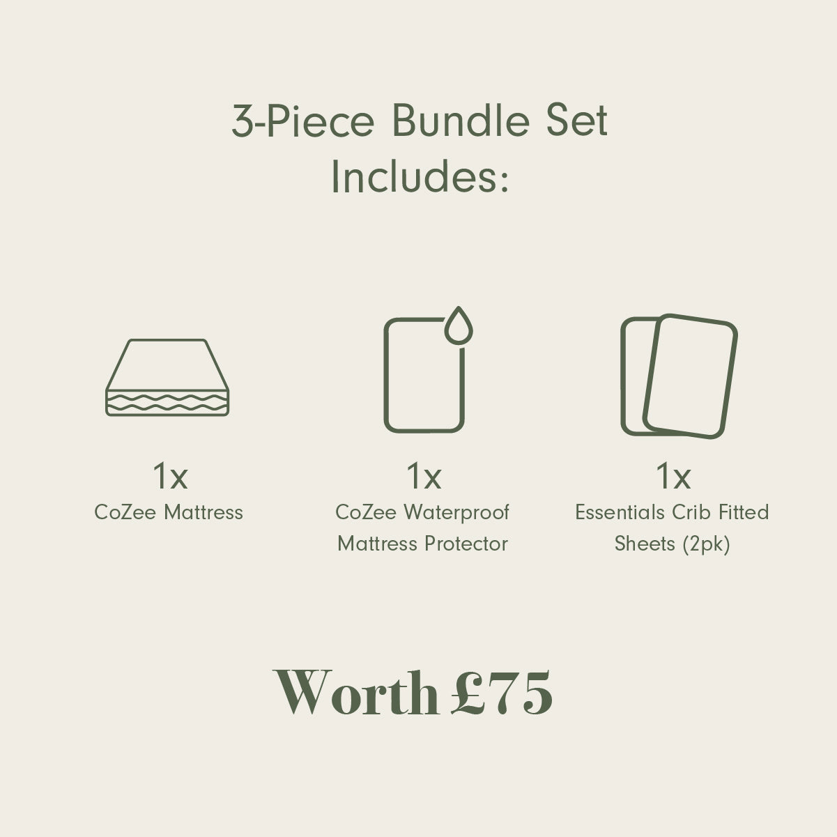 CoZee Essentials Mattress &amp; Bedding Bundle