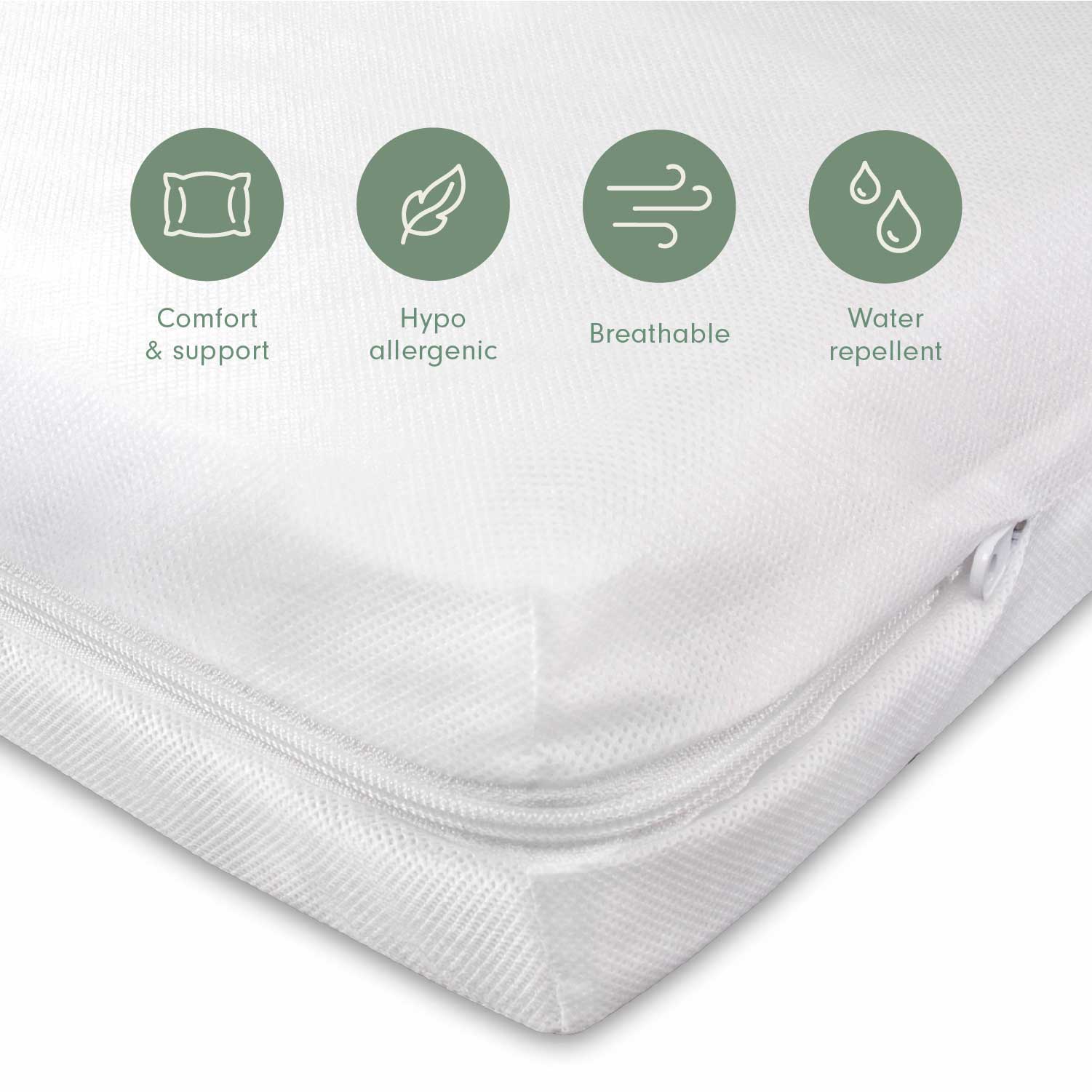 Deluxe Eco Fibre Cot Mattress - Comfort, Hypoallergenic, Breathable, Water Repellent Features