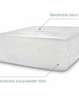 Cutout showing breathable fabric and high density eco-polyester fibre material composition of deluxe eco fibre mattress 