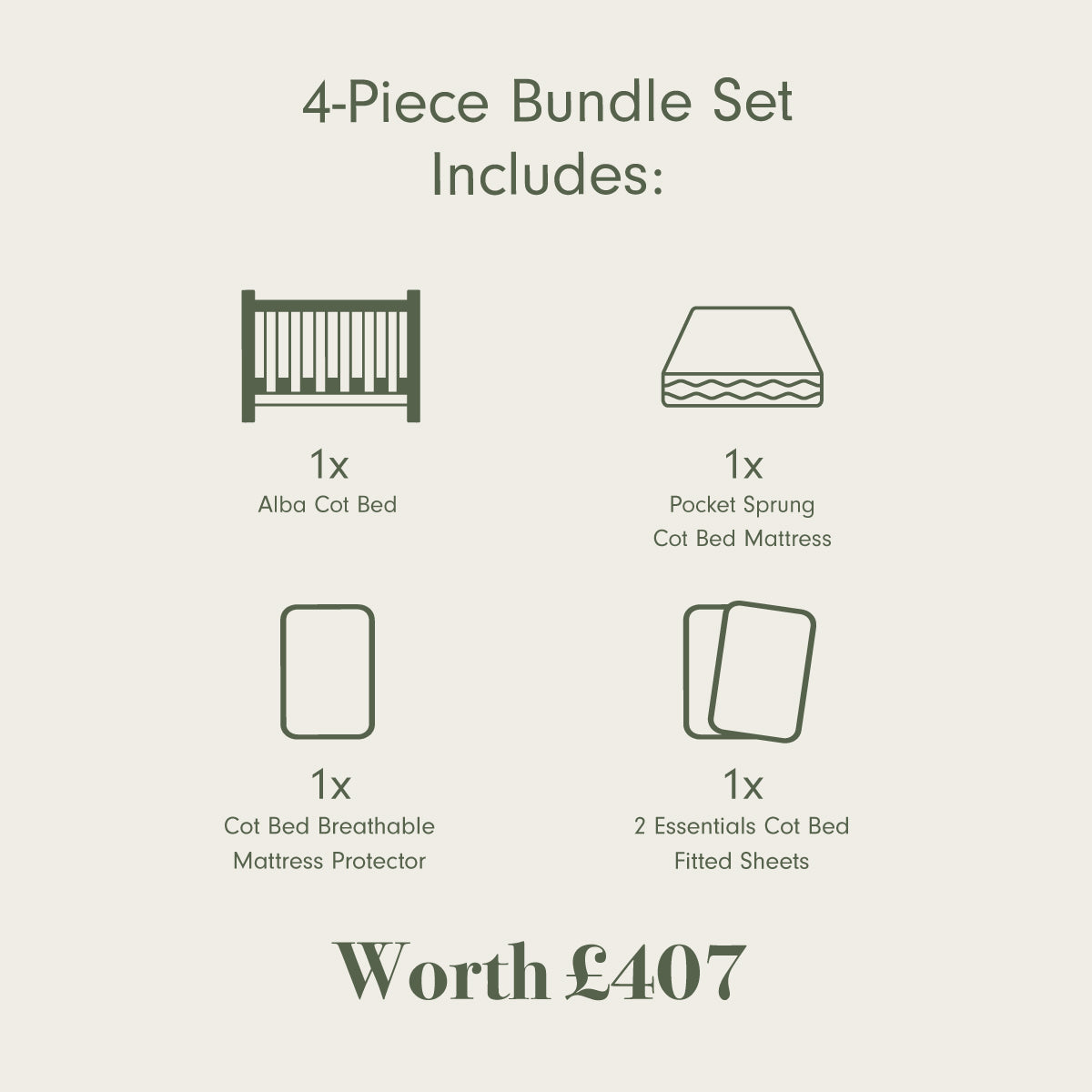 A 4-piece bundle set for a cot bed including a cot bed, mattress, mattress protector, and fitted sheets on a light background.