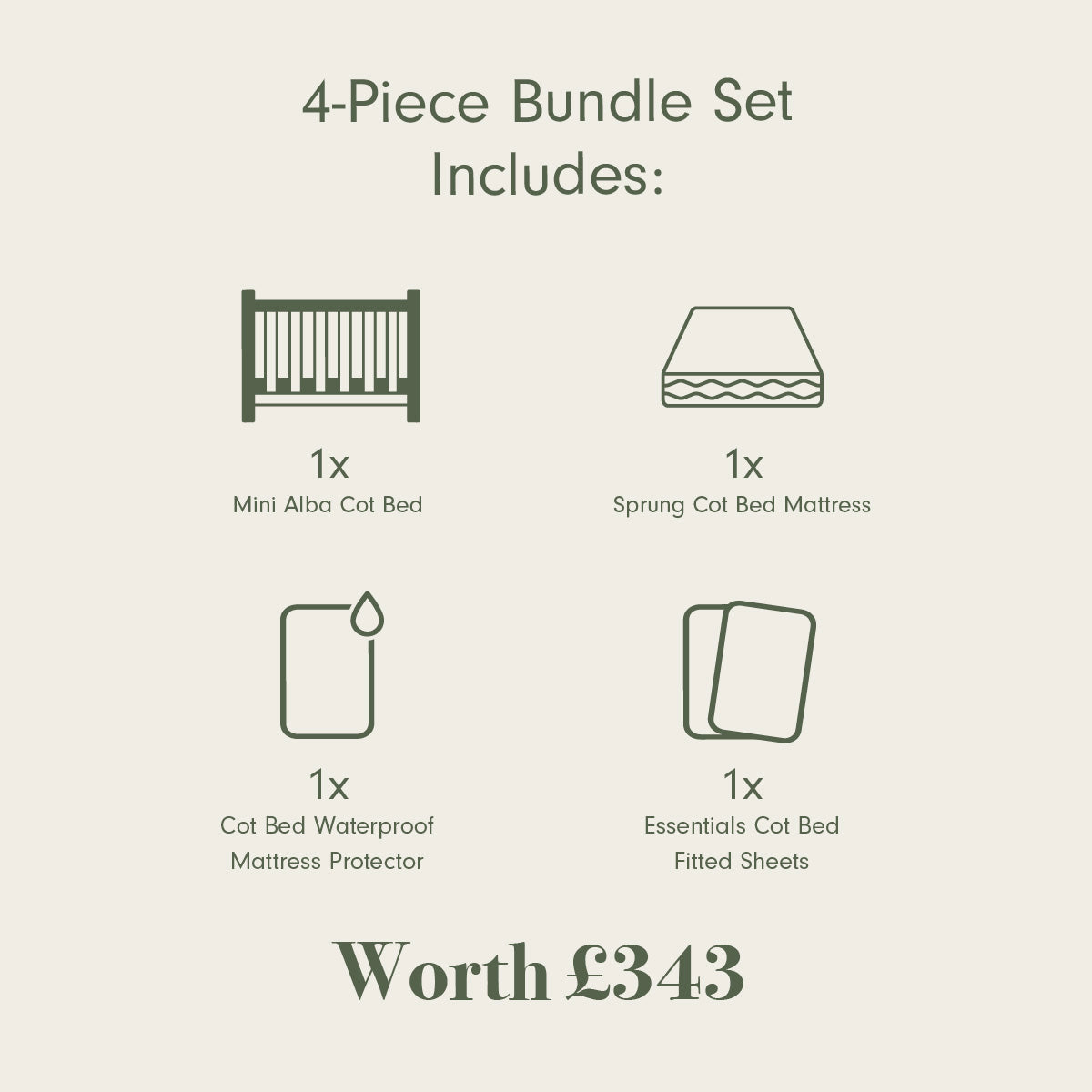 4-piece cot bed bundle set, including a mini cot bed, mattress, mattress protector, and fitted sheets, on a light beige background.