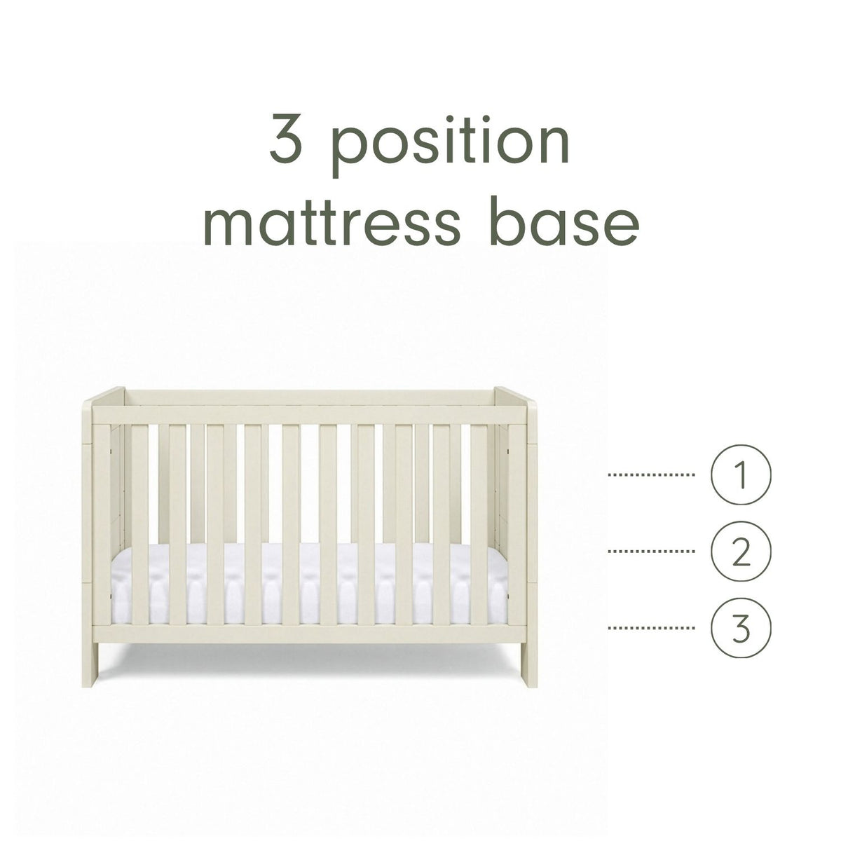 An infographic of a white cot bed with a mattress base shown on a white background, with text reading '3 position mattress base' and numbered heights 1, 2, and 3 indicating three mattress positions.