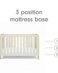 An infographic of a white cot bed with a mattress base shown on a white background, with text reading '3 position mattress base' and numbered heights 1, 2, and 3 indicating three mattress positions.