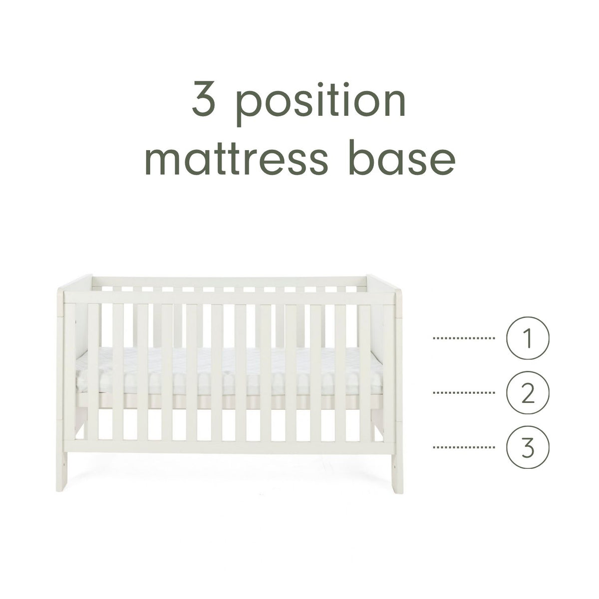 An infographic of a white cot bed with a mattress base shown on a white background, with text reading '3 position mattress base' and numbered heights 1, 2, and 3 indicating three mattress positions.