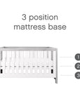 Front-facing view of the Modena Cot Bed in Grey Ash and White with graphics showing the adjustable 3-position mattress base for growing babies