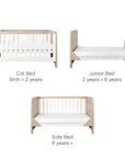 Graphic view of the Modena Cot Bed in White and Oak illustrating its 3 conversion modes including cot bed, toddler bed, and sofa bed for growing children