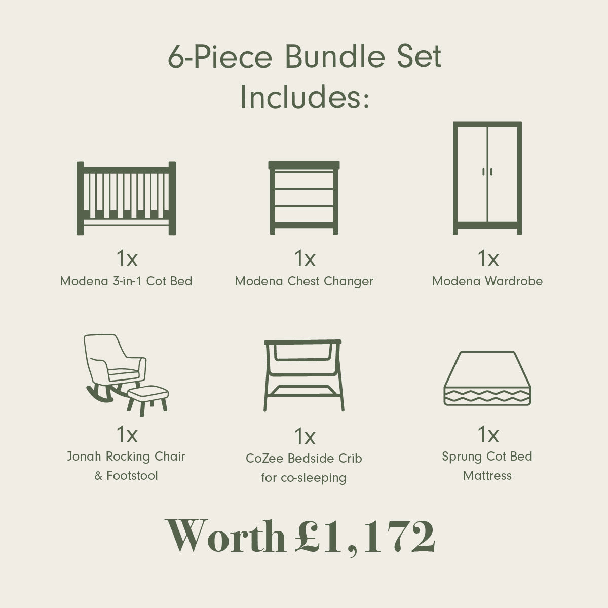 Overview of the Modena 6-piece nursery bundle with icons showing cot bed, changer, wardrobe, bedside crib, rocking chair, and mattress