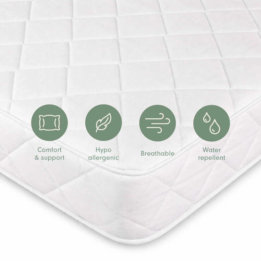 White quilted mattress with four green circular icons highlighting features: comfort & support, hypoallergenic, breathable, and water repellent.