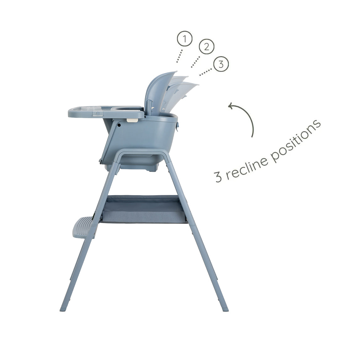 Cutout view of the Nova Maison 7 in 1 highchair in coast, illustrating three recline positions for supported feeding from 6 months.