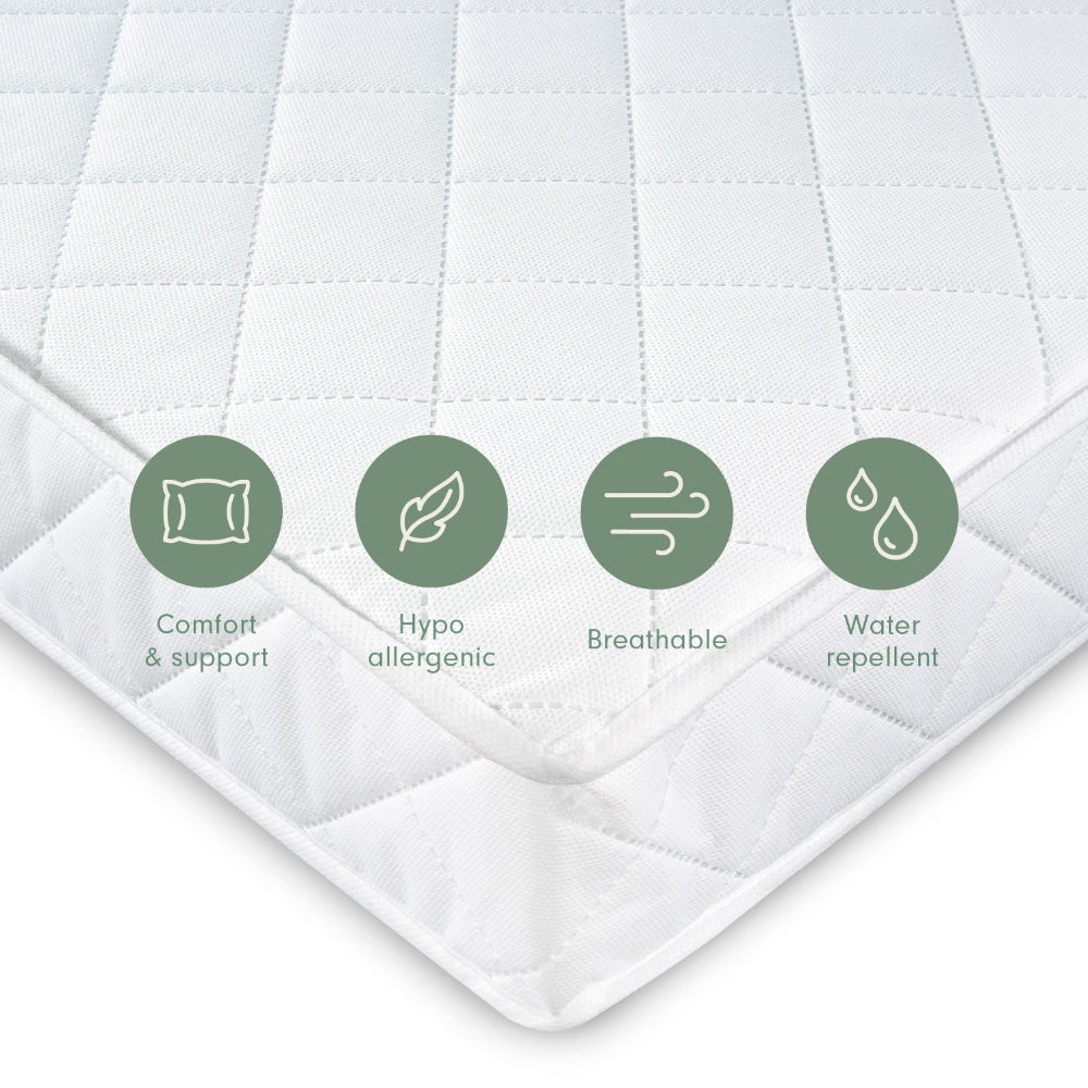 A close-up of a white quilted mattress, with four green circular icons across the middle highlighting comfort, hypoallergenic, breathable, and water-repellent features.