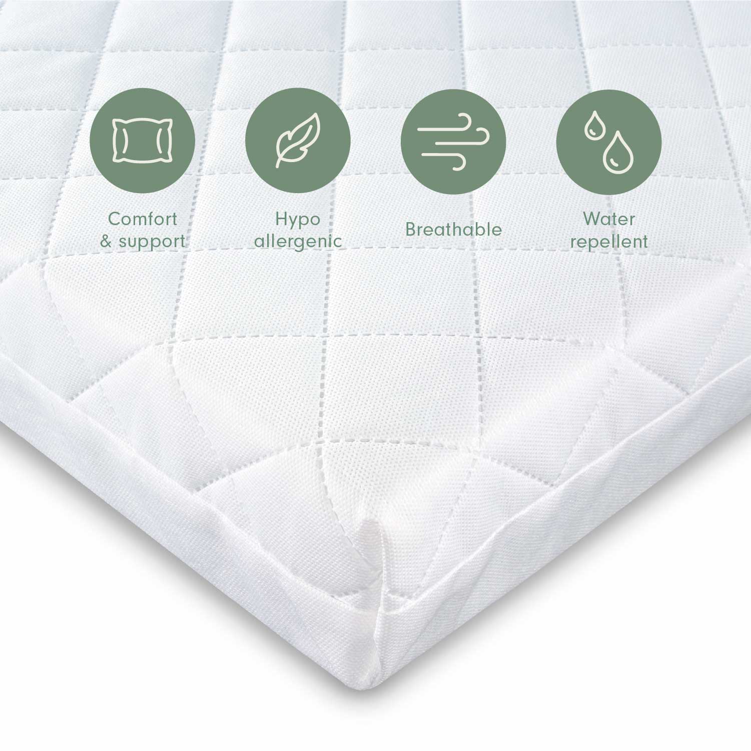 Quilted sprung mattress corner with icons highlighting comfort and support, hypoallergenic materials, breathable design and water-repellent cover.