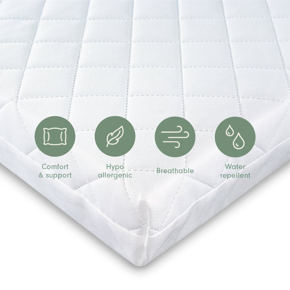 White quilted mattress, shown on a white background with four green circular feature icons for comfort, hypoallergenic, breathable, and water repellent.