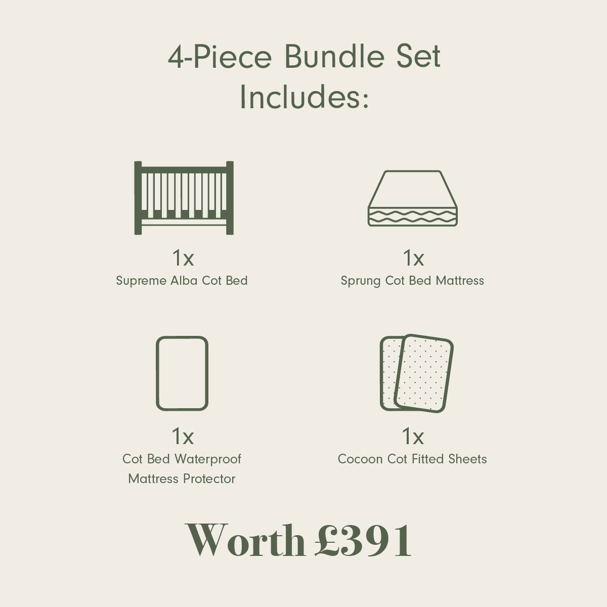 4-piece bundle set for a cot bed with icons and text on a light grey background