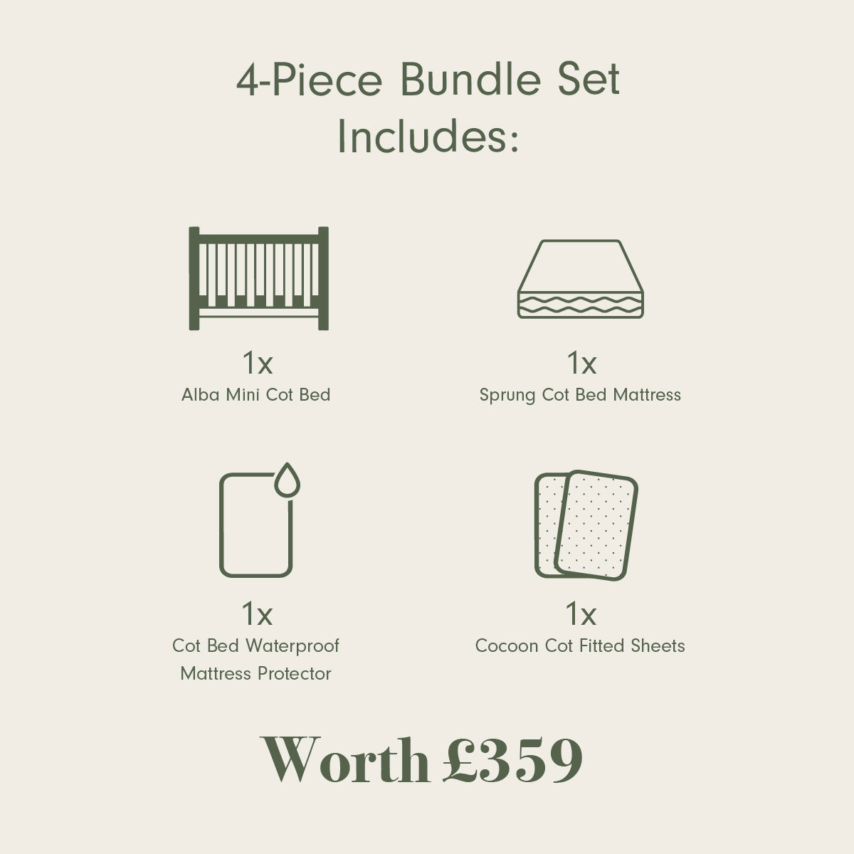4-piece cot bed bundle set, including a mini cot bed, mattress, mattress protector, and fitted sheets, on a light grey background.