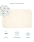 Feature view of the CoZee bedside crib waterproof mattress protector in soft cotton with close-up of water-resistant surface